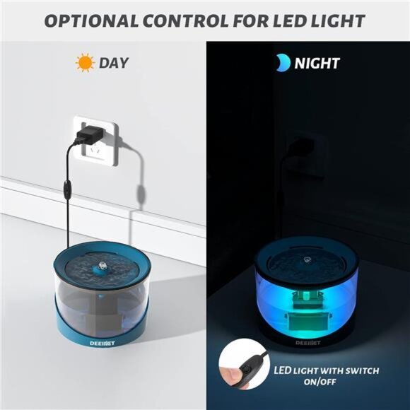 Cat Water Fountain,74oz/2.2L Ultra Quiet Automatic Water Dispenser for Cats Dogs - Picture 6 of 7